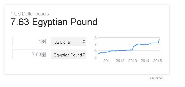 الدولار يقترب من 8 جنيه مصري