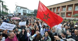 في المغرب 10 بالمئة من الشباب عاطلين عن العمل