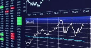 أسعار الأسهم والعملات بعد انتخابات أميركا