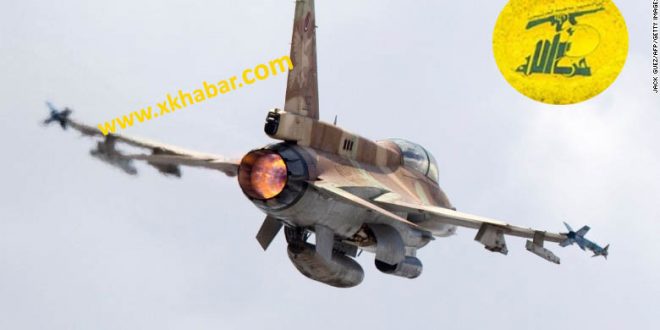 Hezbollah and Israeli F16