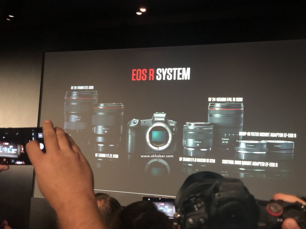 شركة Canon تكشف كاميرا جديدة EOS R بدون اطار معاكسة للشمس